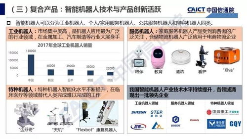 2018年中國(guó)人工智能應(yīng)用軟件開(kāi)發(fā)白皮書 產(chǎn)業(yè)應(yīng)用的現(xiàn)狀與展望