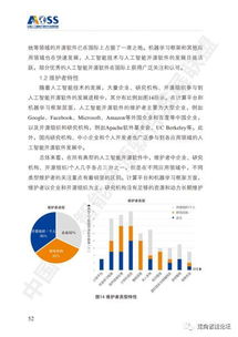 2018中國(guó)人工智能開(kāi)源軟件發(fā)展白皮書及人工智能應(yīng)用軟件開(kāi)發(fā)解讀