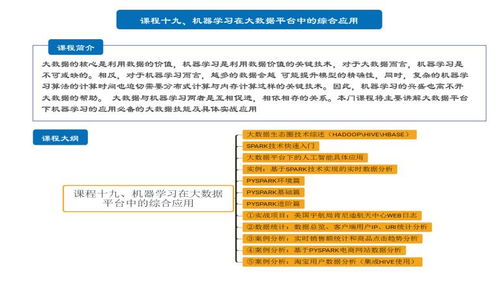 上海人工智能軟件開(kāi)發(fā)培訓(xùn)指南 探尋優(yōu)質(zhì)教育機(jī)構(gòu)