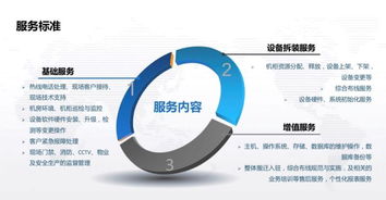 世紀互聯李少春 聚焦數據中心基礎與服務，論項目策劃與公關服務的創新融合